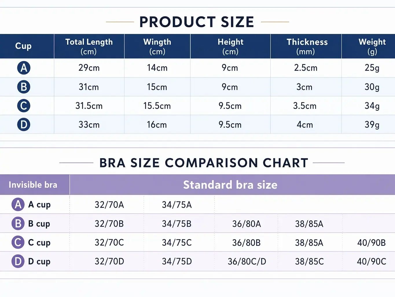 Invisible Lift Bra Pasties for - Nipple Cover Pasties ulasan dan harga